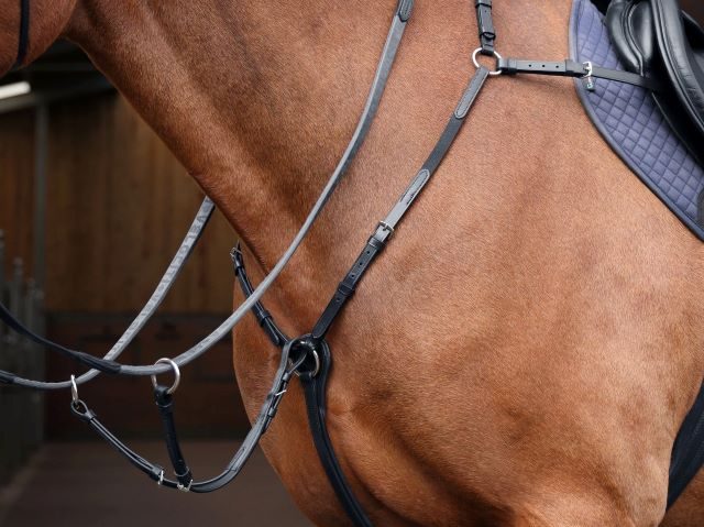 Girths & Martingales